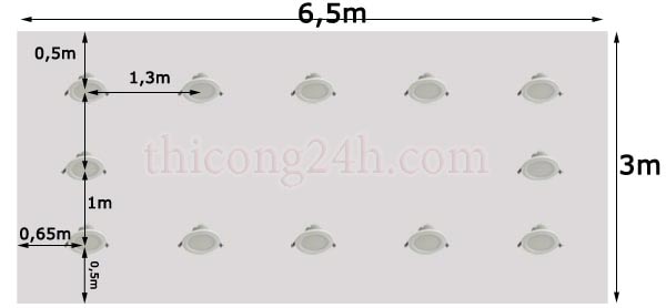 Công thức tính ánh sáng trong tiêu chuẩn chiếu sáng trong nhà