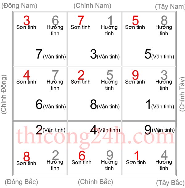 Posted Image