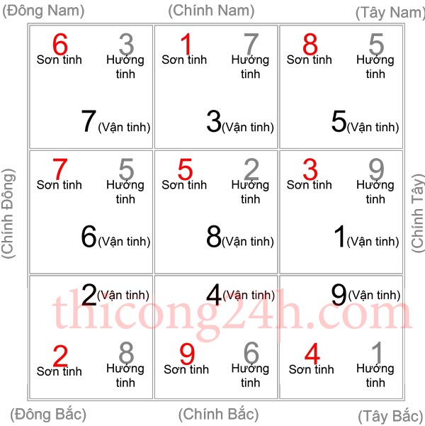 HUYENKHONG3