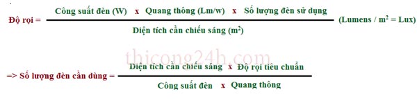 công thức tính số lượng đèn led trong phòng