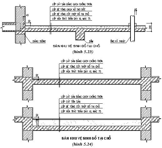 cấu tao sika chống thấm sàn mái sân thượng chong tham khe co gian2